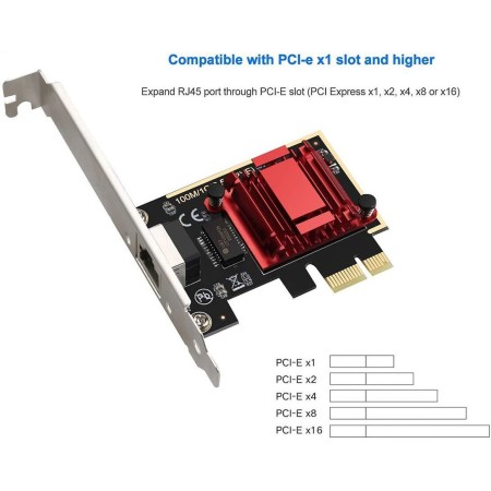 2.5G PCIe Network Adapter RTL8125B LAN Controller,PCI Express Gigabit Ethernet Card  for Windows/Linux/MAC,Low Profile,RJ45,PXE